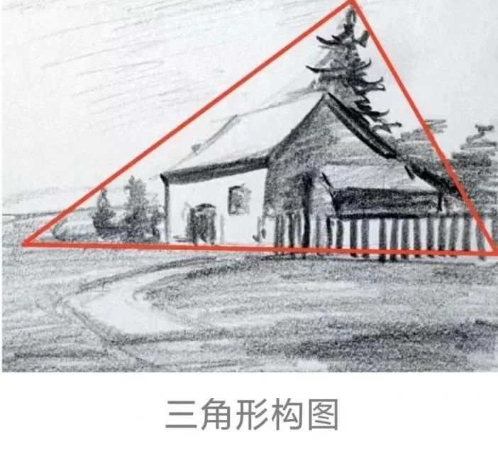 河南畫室