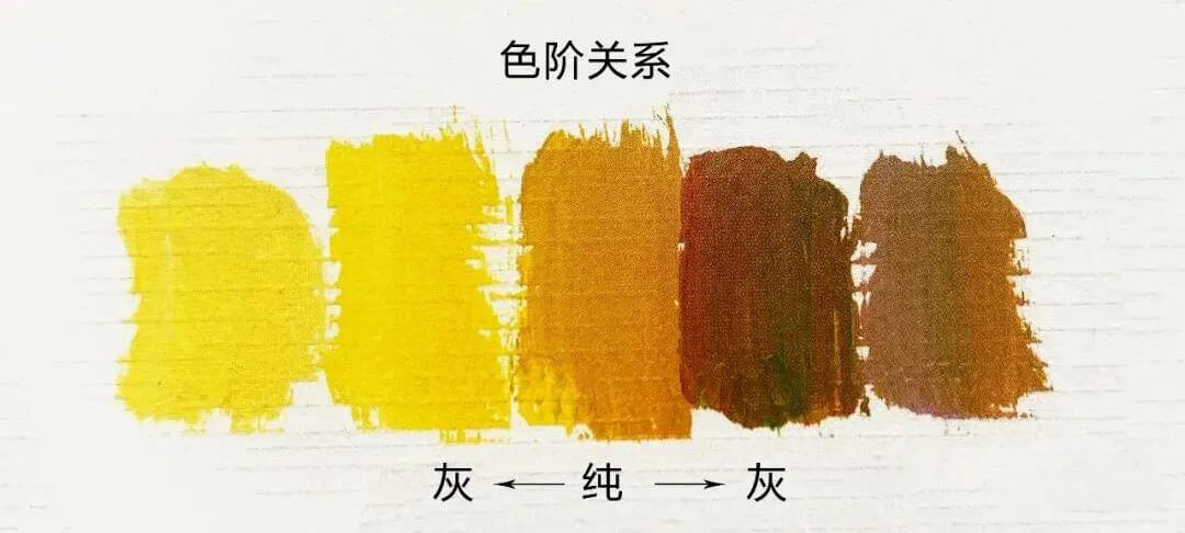 鄭州畫(huà)室